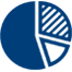 accounting and bookkeeping pie chart